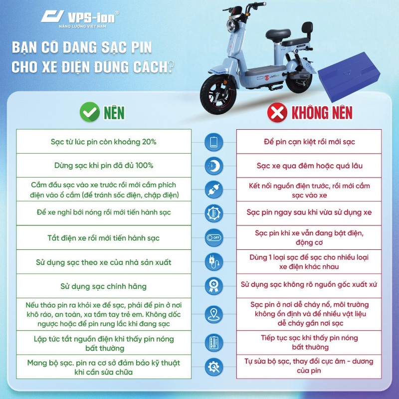 Hướng dẫn sạc pin lithium 4812D đúng cách