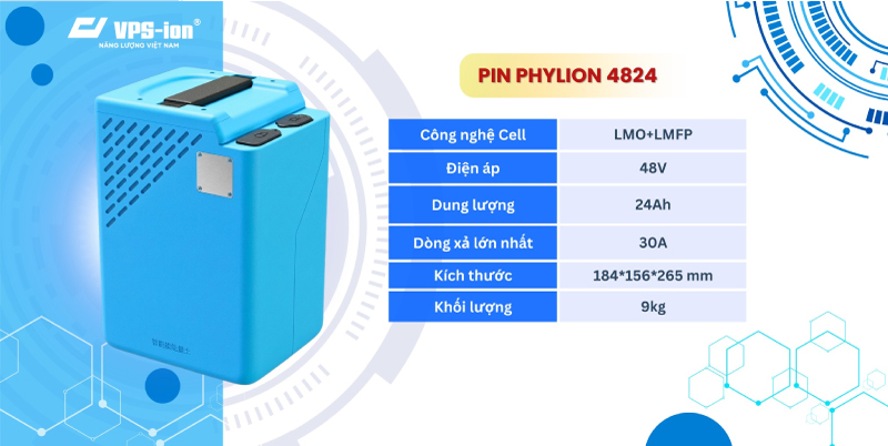 Thông số kỹ thuật pin lithium Phylion 4824