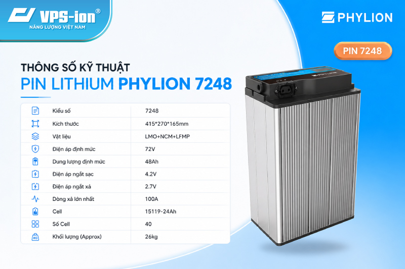 Thông số kỹ thuật pin lithium xe máy điện 7248