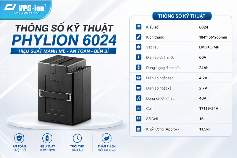 Thông số kỹ thuật pin lithium xe máy điện 6024
