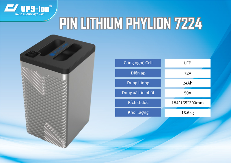 Thông số kỹ thuật pin lithium xe máy điện 7224