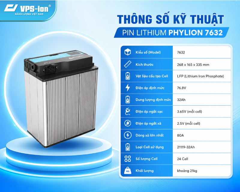 Thông số kỹ thuật pin lithium Phylion 7632