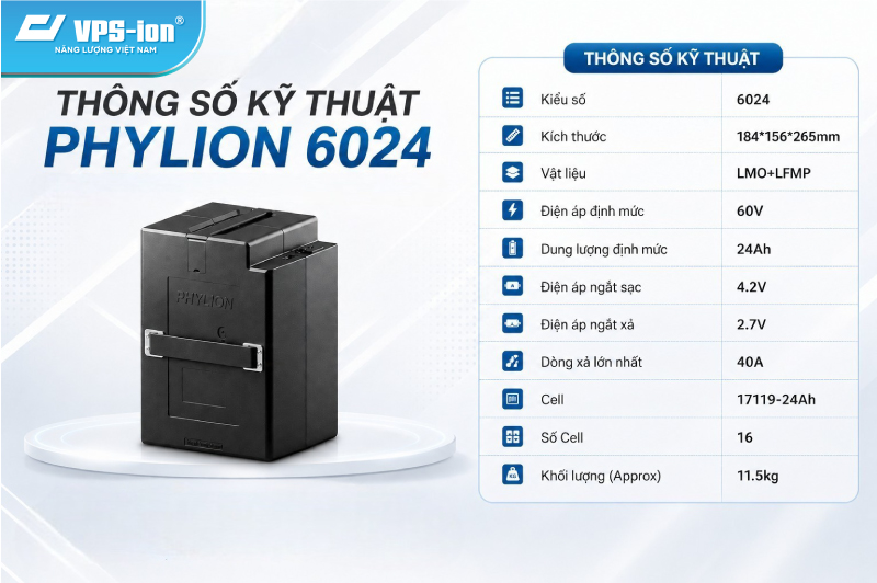 Thông số kỹ thuật pin lithium Phylion 6024