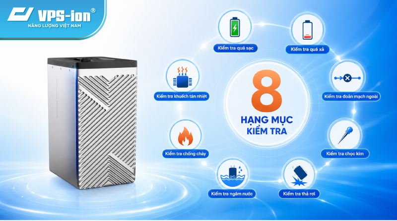 8 Hạng Mục Kiểm Tra Pin Lithium Phylion Đảm Bảo An Toàn Theo Tiêu Chuẩn Nghiêm Ngặt